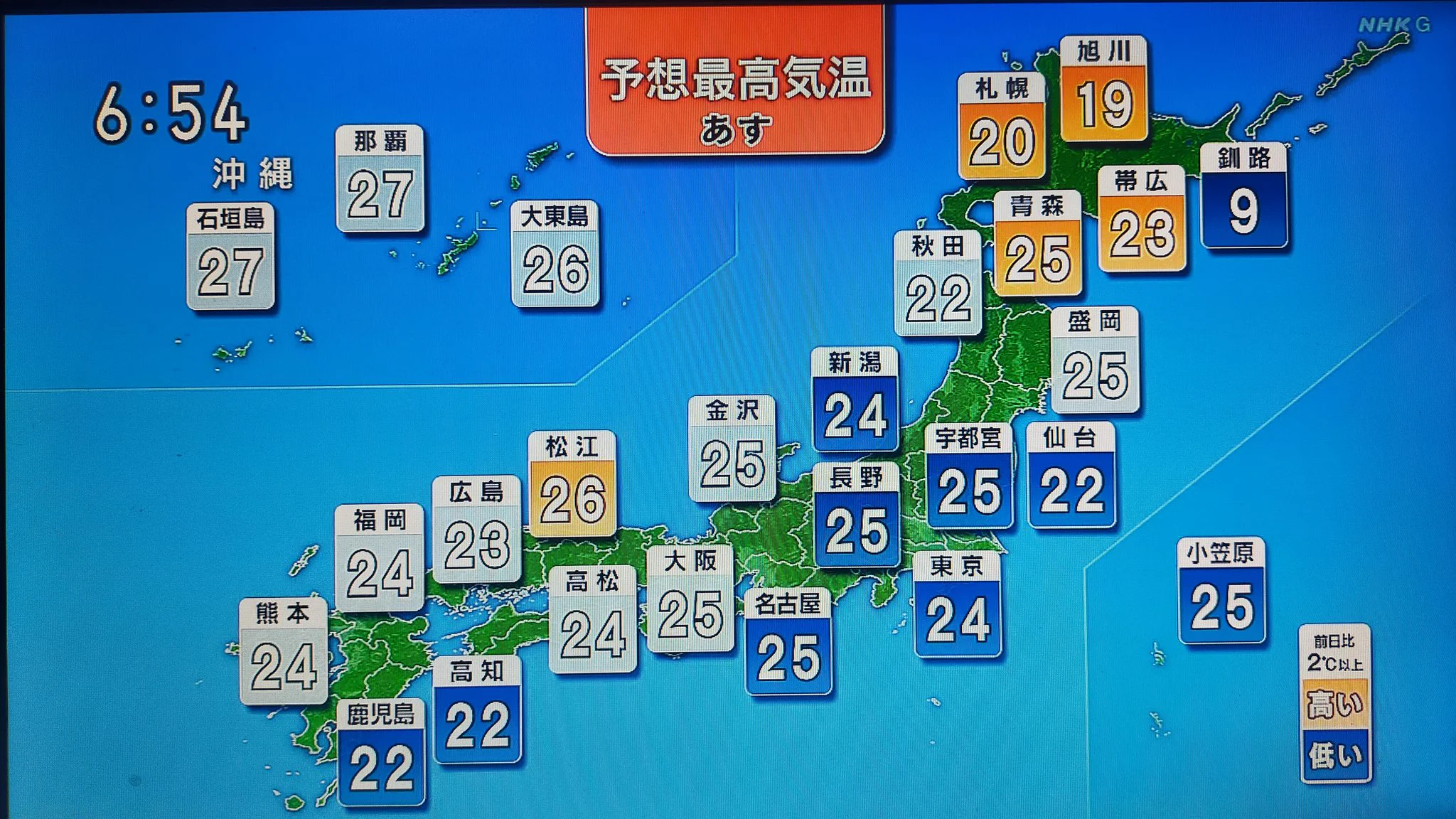 @rmn_diary 明日はほぼ全国的に日中は半袖ですね💦 