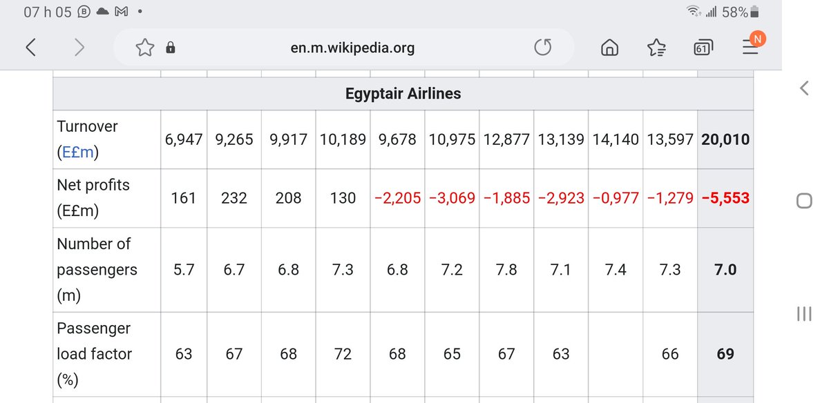 Cyrille @assomar tweet media