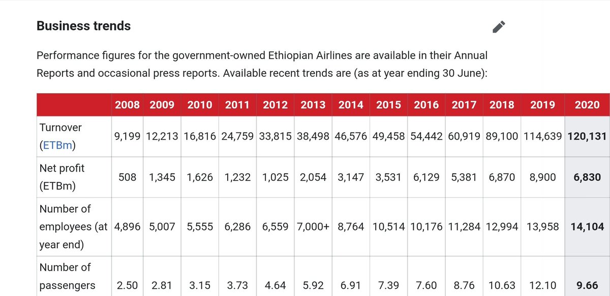 Cyrille @assomar tweet media
