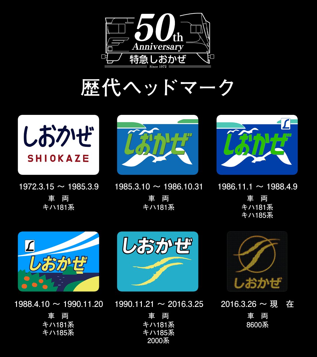 特急南風ヘッドマークレプリカ 特急南風ヘッドマークレプリカ - 鉄道