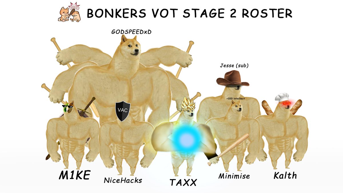 HERE IS OUR VCT STAGE 2 ROSTER 

<a href="/minimiseoce/">Minimise</a>
 
<a href="/Nicehacks2/">NiceHacksx</a>

@333kalth

<a href="/MikeValorant/">M1KE</a>

@taxxcsgo 

<a href="/jaymiraculous_/">jesse</a> (sub)

<a href="/GodspeedxD/">GodspeedxD</a> (coach)

BACK TO BUSINESS 😎