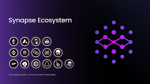 XY Finance Integrated Synapse Bridge: Maximize Liquidity & Diversify Routes  on Multiple EVM Chains