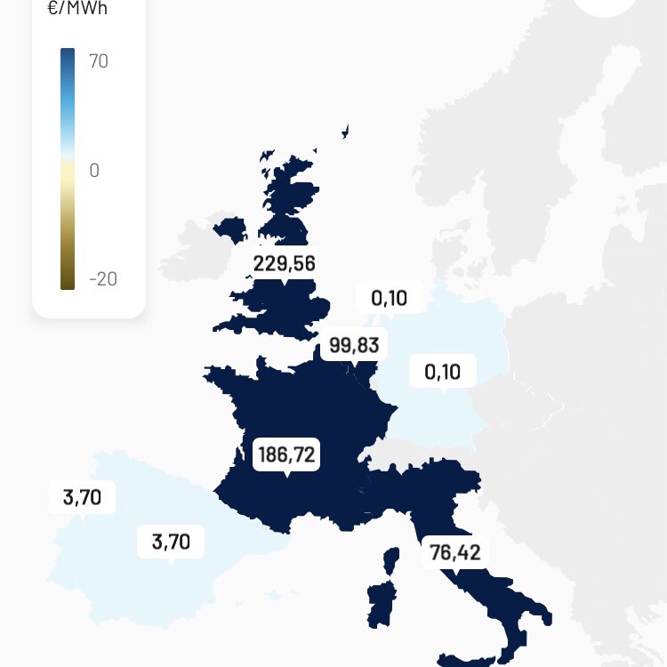 CesarJRamos's tweet image. Este es el precio de la energía ahora en Europa. Como todo es culpa de @sanchezcastejon supongo que esto también lo será.