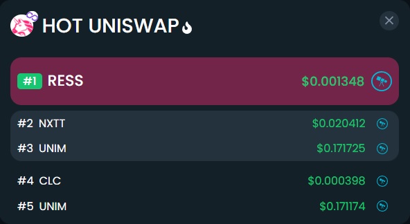 NextEarth_'s tweet photo. $NXTT is back among the hottest @0xPolygon network tokens traded on @Uniswap. 🔥

Can we make it to the TOP again? 👀 https://t.co/8OCYnKrKxt