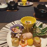 ツイートに含まれる画像