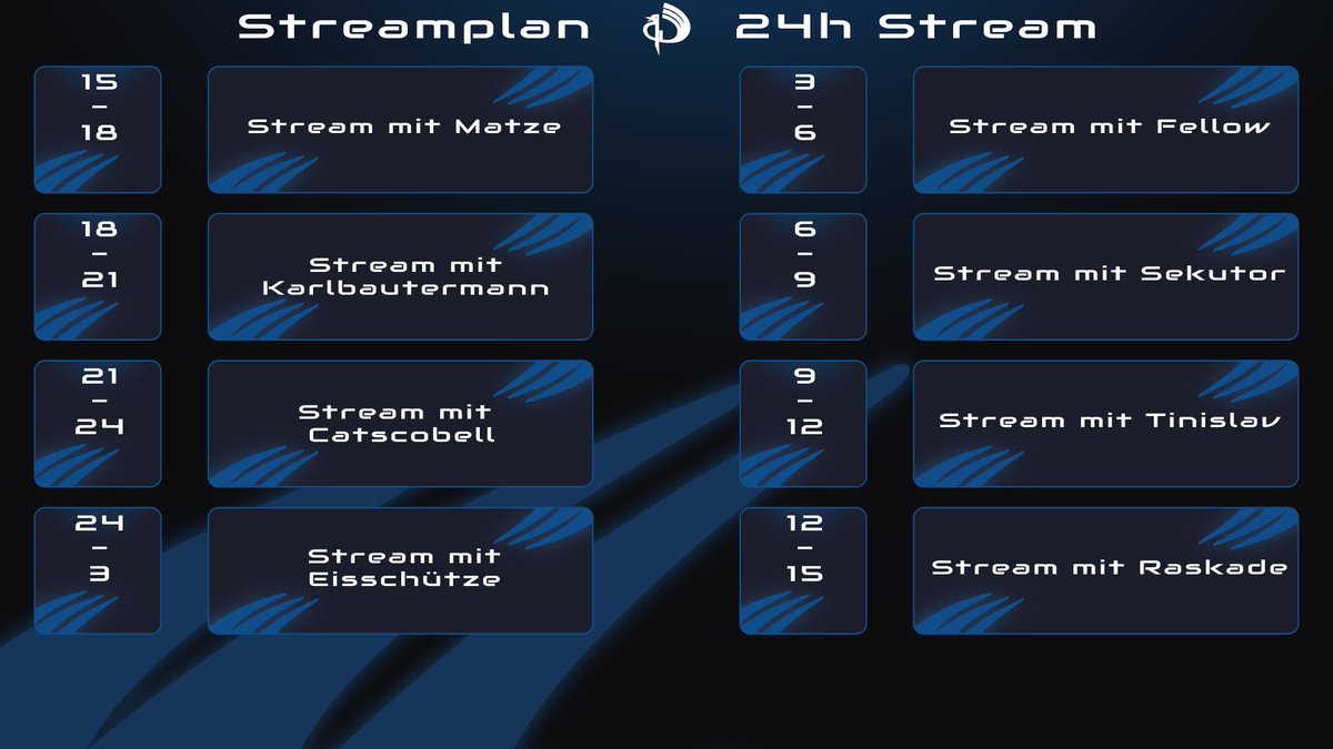 Ups ganz vergessen zu gestern etwas zu posten. Wir sind in den Playoffs gestern einmal 2:0 und einmal 0:2 gegangen :) 
Heute würde es weitergehen aber wir spielen heute nicht.

Aber es gibt eine andere Neuigkeit am 16.04. 15 Uhr startet unser erster 24h Stream!!!!!
Streamplan: