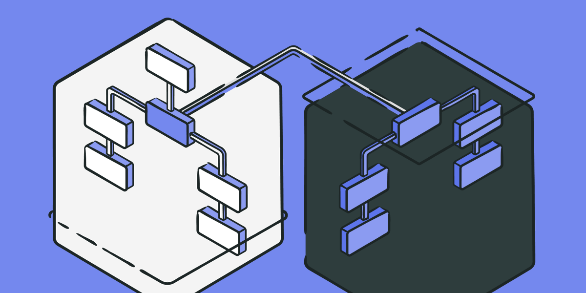 ITRS Uptrends tweet media