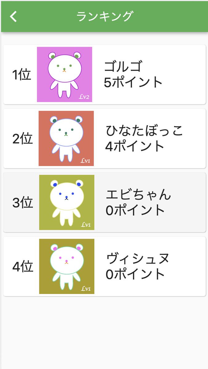 ランキング機能を追加いたしました🚀