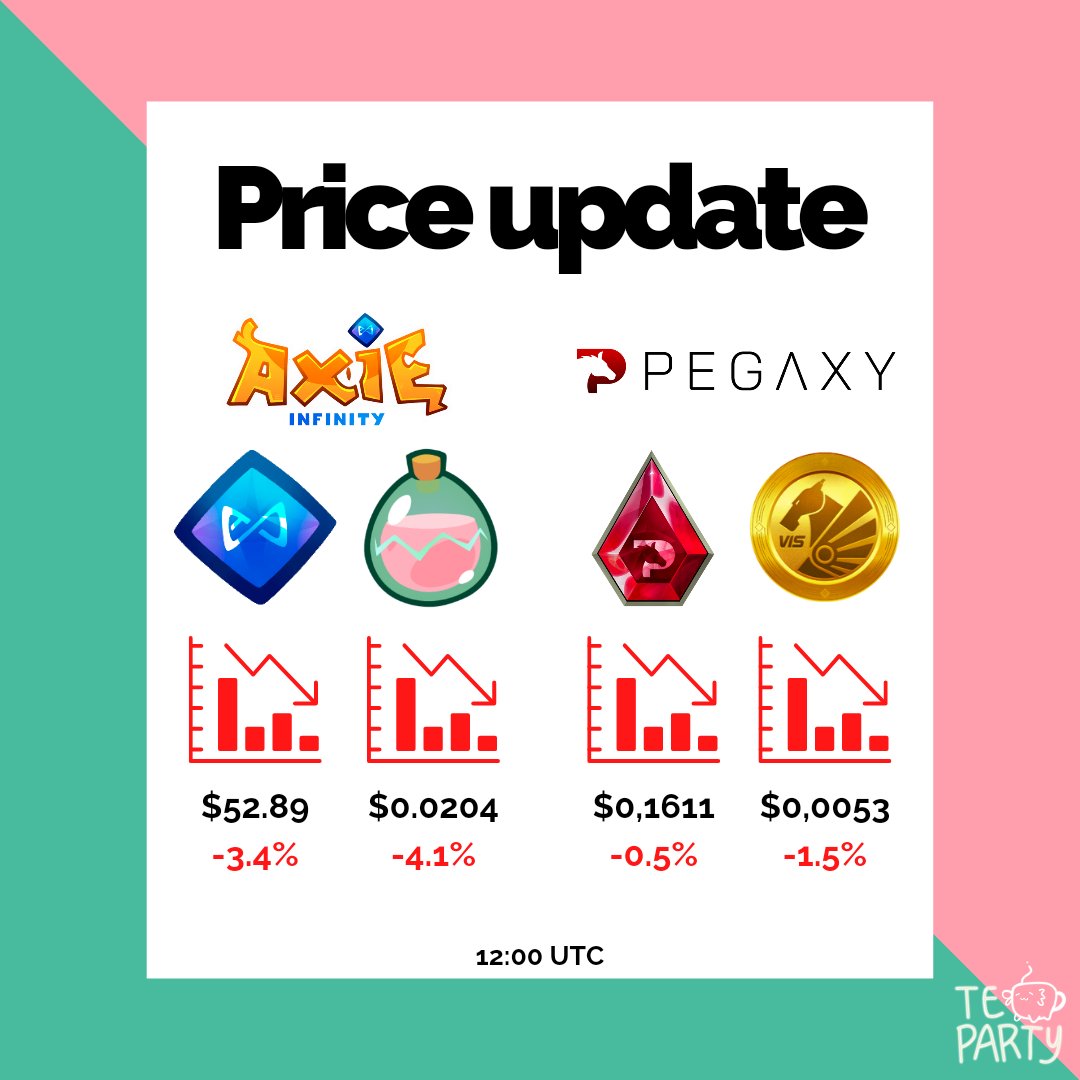 Tea Party tweet media