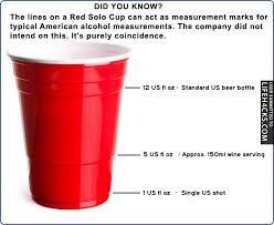 Fun Fact Friday: Alcohol Awareness Month is about exactly that, being aware, as we enter into spring and increased celebrations.... This is a great little visual #alcoholaw#AlcoholAwarenessMonth #prevention #earlyintervention
