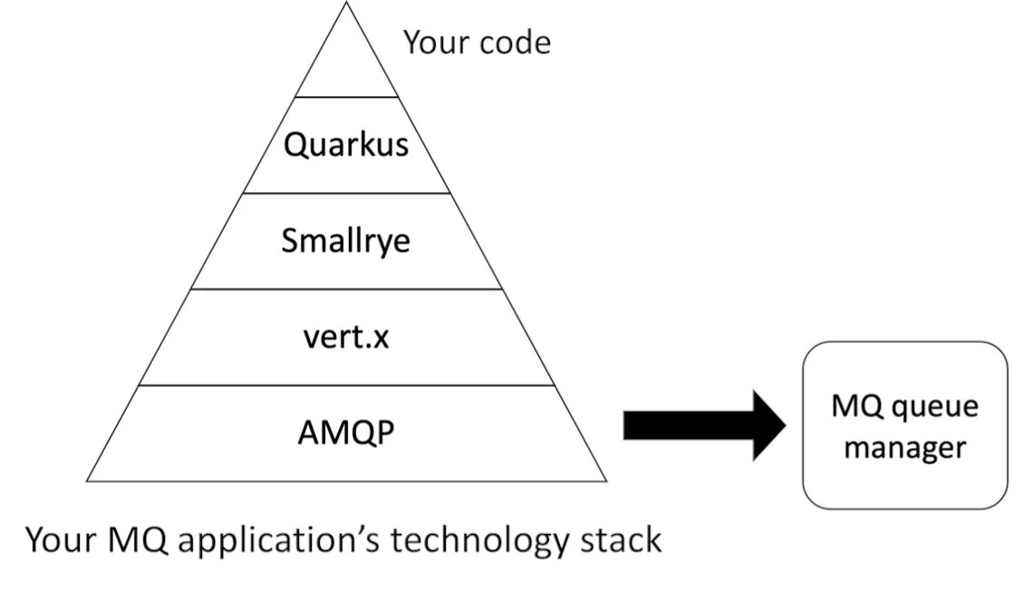 Morag Hughson tweet media