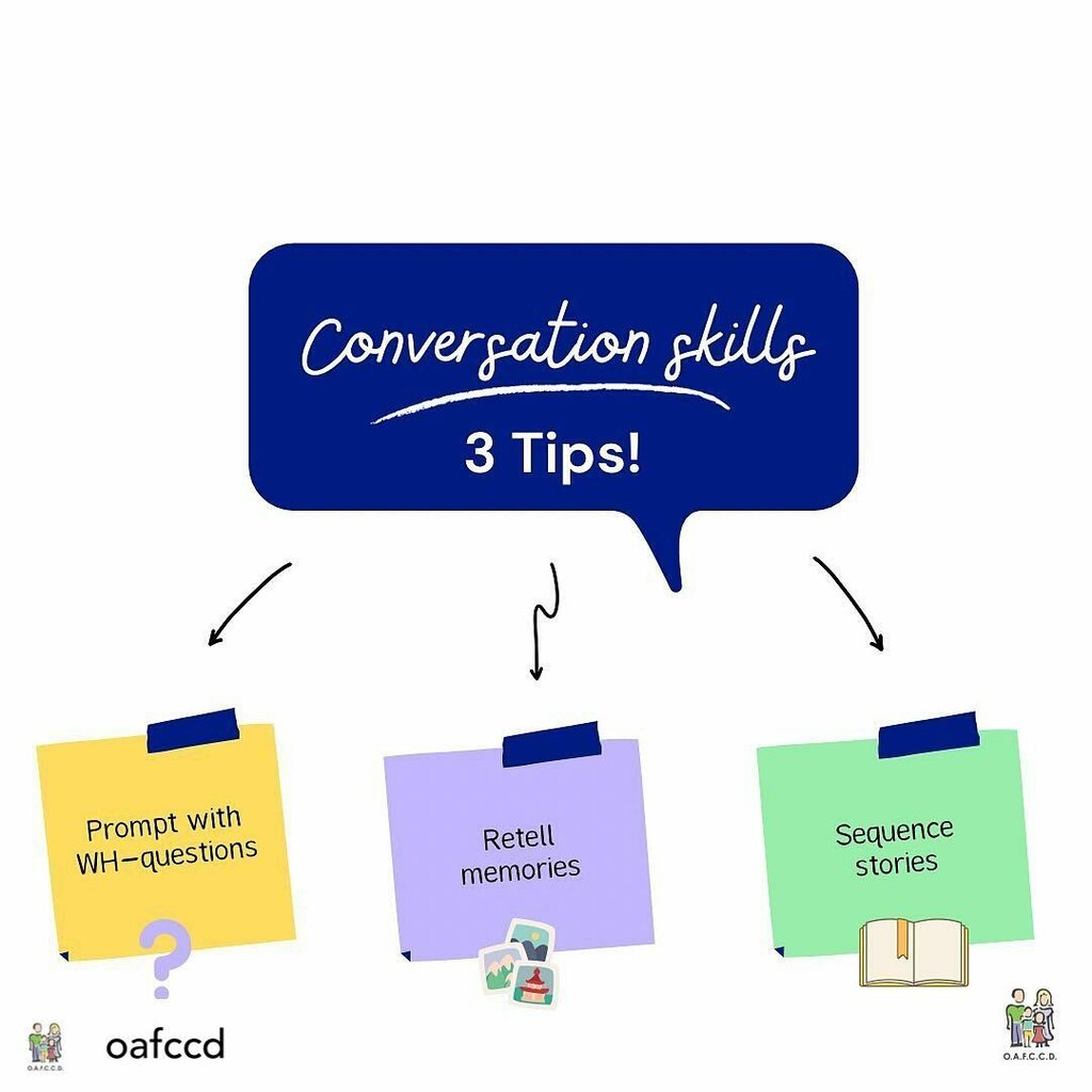 TDSB Speech Language tweet media