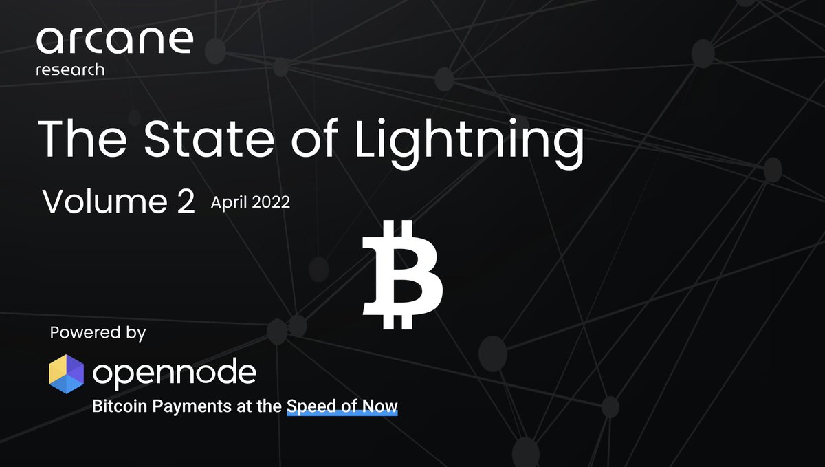 K33 Research tweet media