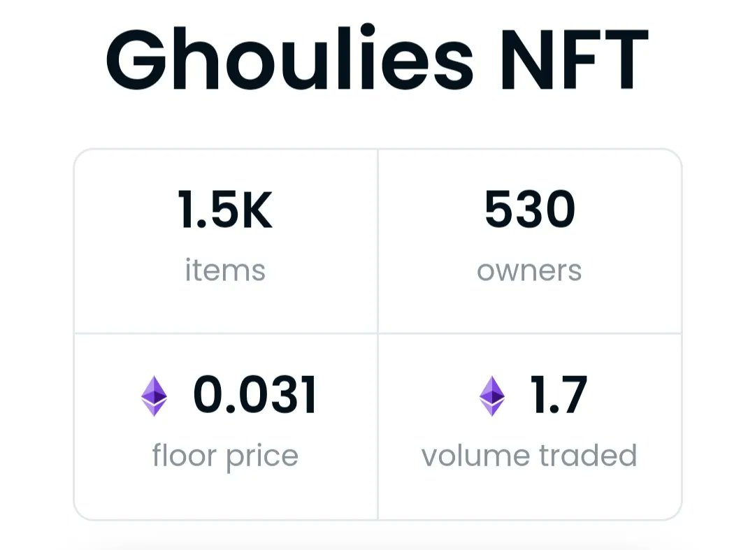 Floors almost tripled during this weeks Underverse Event. We are a smaller indie NFT community but we are growing and adding more value to holders each week. Looking forward to the future and building this brand up!
LFG Ghoulie fam 🙌

#nft #nftart
