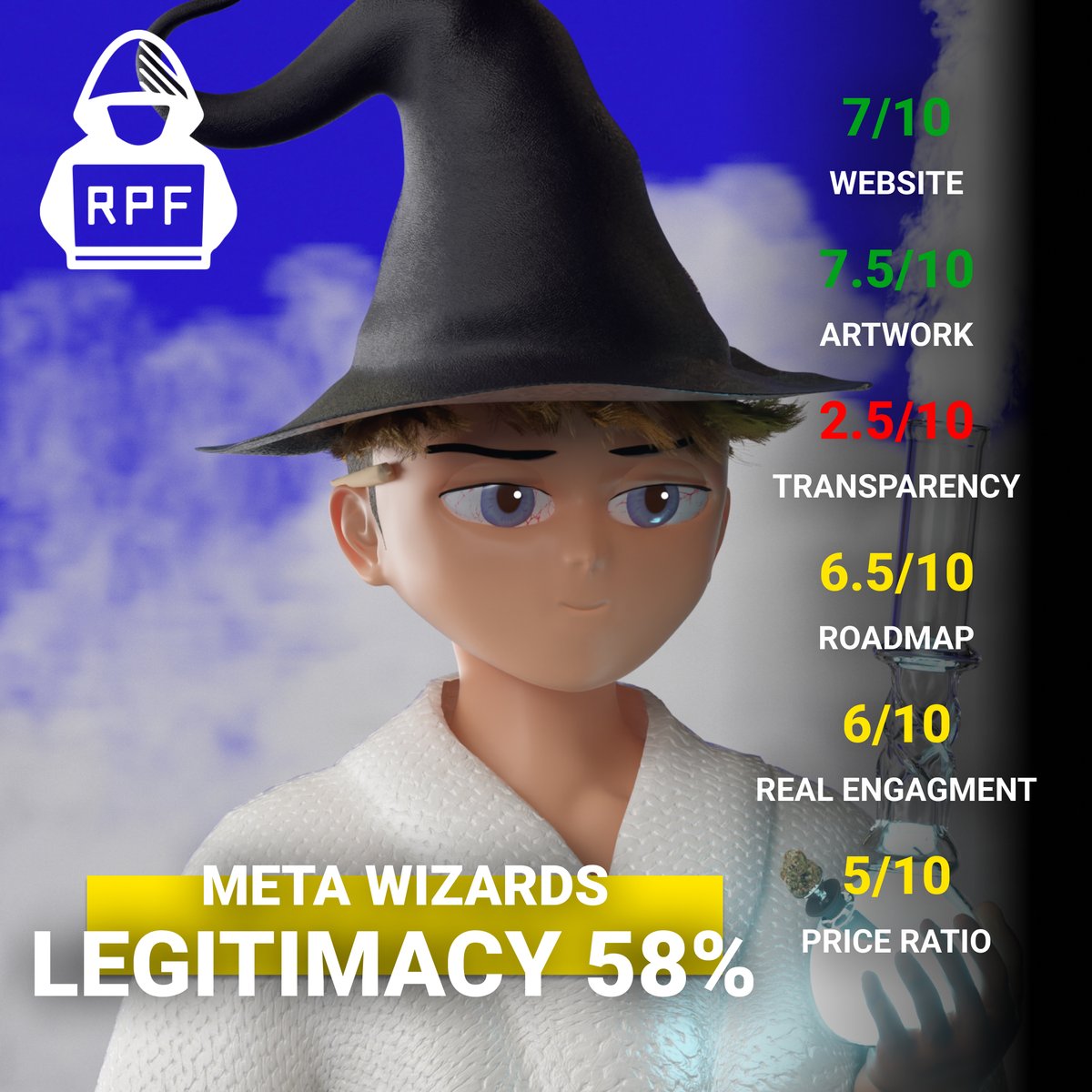 rugpullfinder's tweet photo. . @metawizardsnft 

Playable demo available before mint. A lot of concerns about the DIscord server not being secure enough. Massive partnerships has this project extremely hyped, but there are numerous red flags. https://t.co/9mDeiVMGNP