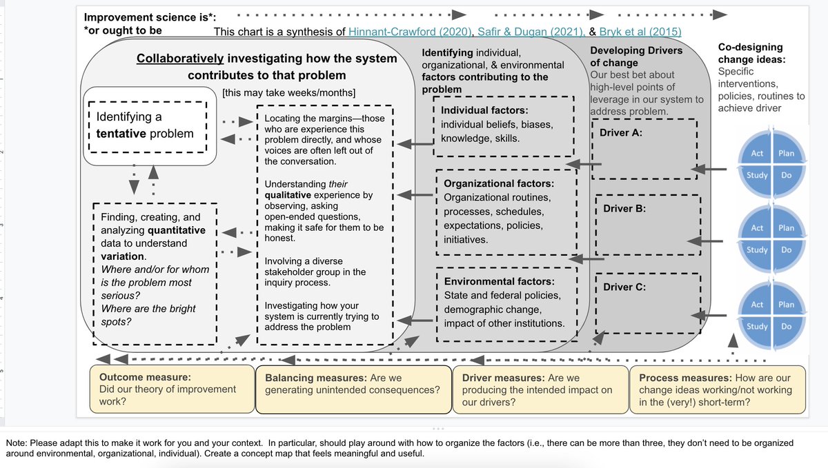 Max Yurkofsky tweet media