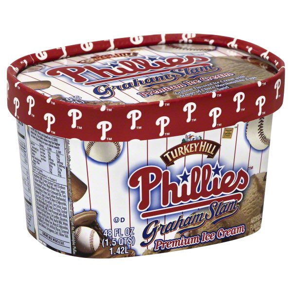 Life of a Philly Fan tweet media