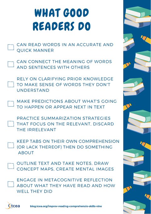 Alief_Libraries's tweet photo. Good readers utilize many strategies during reading. How many of these strategies can you check off. @TCEA @AliefISD https://t.co/NM7FfUVECJ