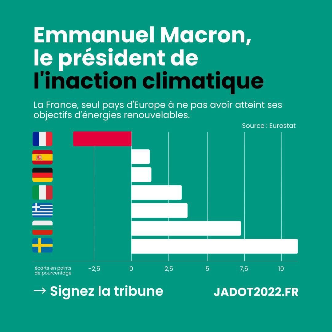 Génération·s Énergie tweet media