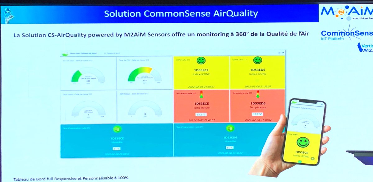 Exemple de tableau de bord / dashboard.
Julien FESSARD, M2AIM <a href="/M2Aim_Solution/">M2AIM S.A.S</a> #iot #iotday <a href="/france_iot/">IoT DAY FRANCE</a> m2aim.com