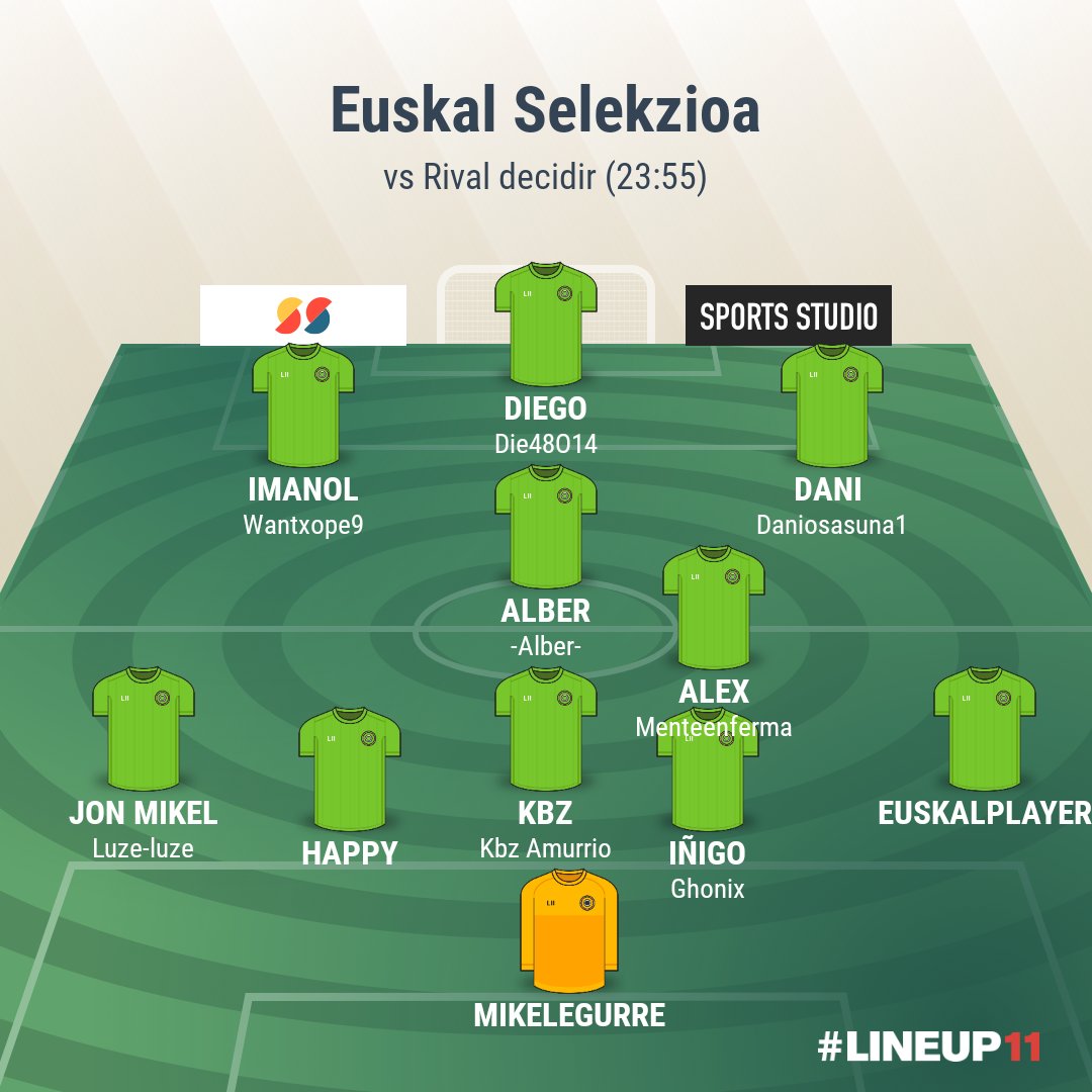 Últimos partidos de preparación para el torneo <a href="/SecreTournament/">Secret Tournament</a>
Esta noche jugaremos un torneo a 8 con bracket de ganadores y perdedores. Alineaciones para hoy