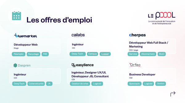 Le_Poool's tweet photo. Nos membres recrutent !
Allez découvrir l'ensemble des offres de nos membres dans notre rubrique offres d’emploi :
👉 https://t.co/vHR0dgk0YM

Retrouvez les 6 raisons de rejoindre une startup 🚀
https://t.co/5AaCrq5FvH

#Recrutement #FrenchTech #Emploi #StartUp #FTRSM #Rennes https://t.co/ySEkWoUT83