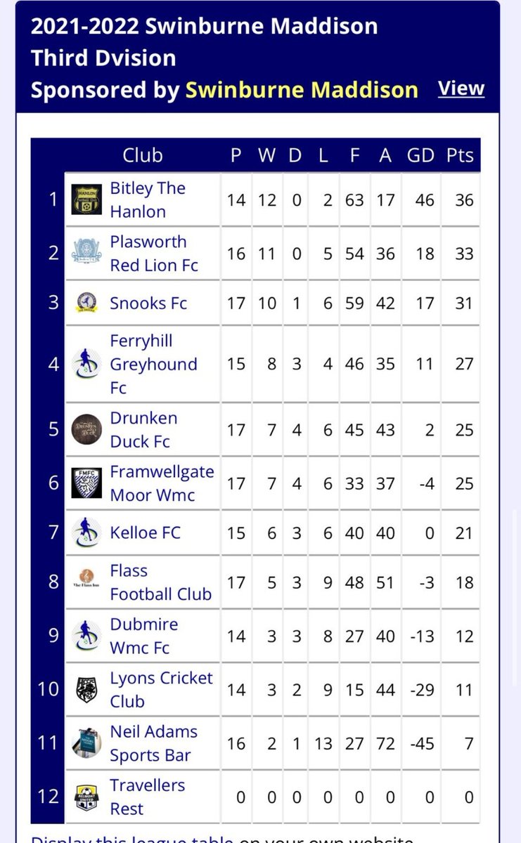 I hope no one is afraid of heights in here, because we're taking you hiiiiiiiiigher!!!!!