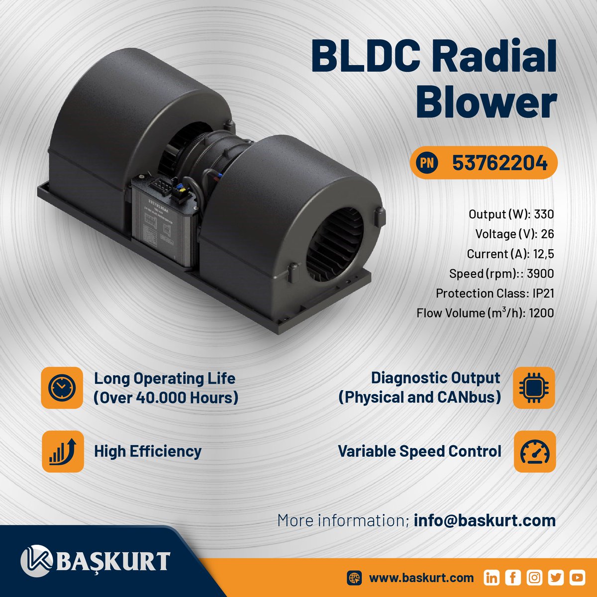 ➡️ BLDC RADIAL BLOWER - 53762204
🟥 Long Operating Life (Over 40.000 Hours)
🟥 Diagnostic Output (Physical and CANbus)
🟥 High Efficiency
🟥 Variable Speed Control

More information; info@baskurt.com

#bldc #bldcfans #blower #otomotiv #automotive #industry #hvac