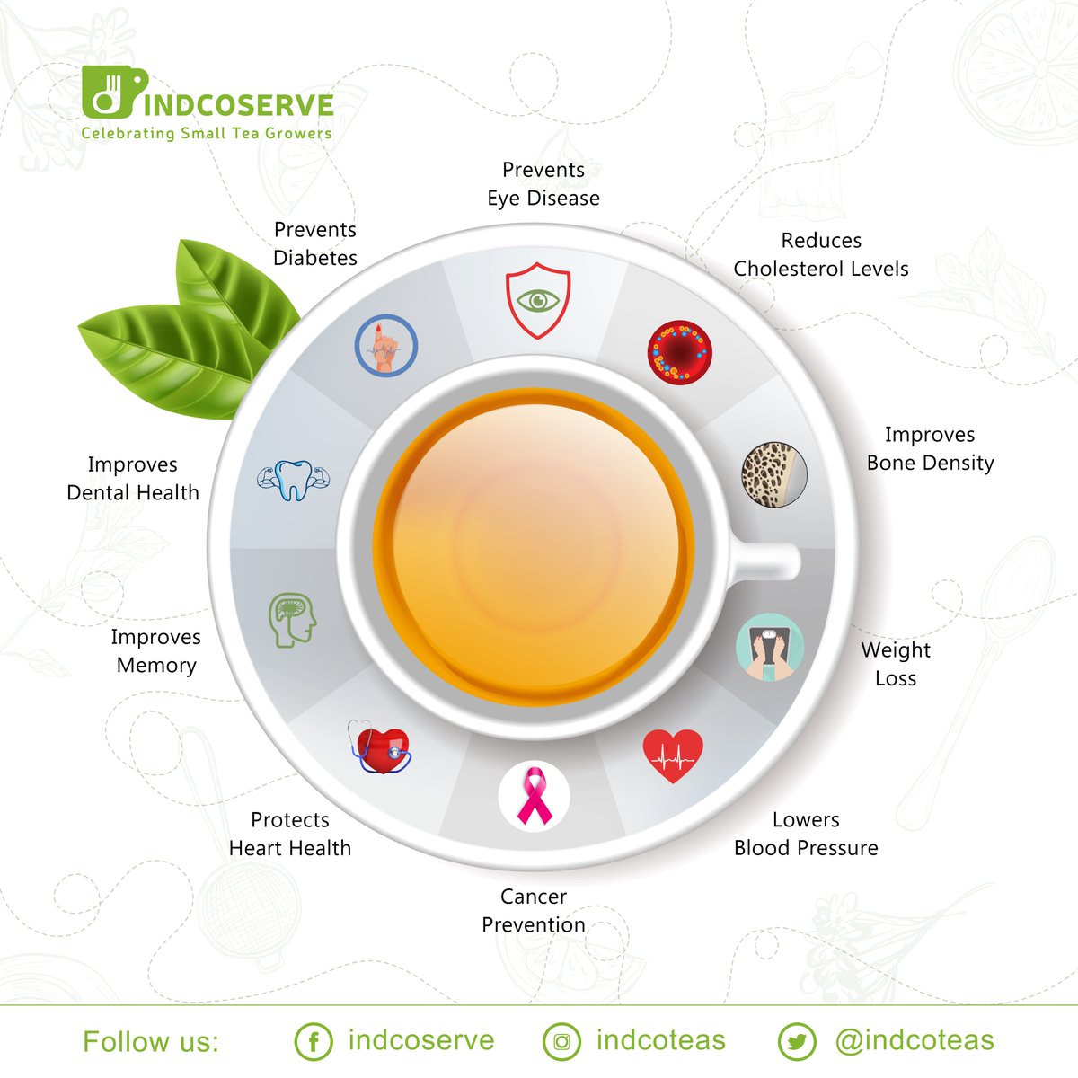 Did You Know? 
Being one of the least processed types of tea leaves, Green Tea contains the highest amount of antioxidants. This makes Green Tea one of the healthiest beverages in the world!

#greentea #nutrition #indcoserve