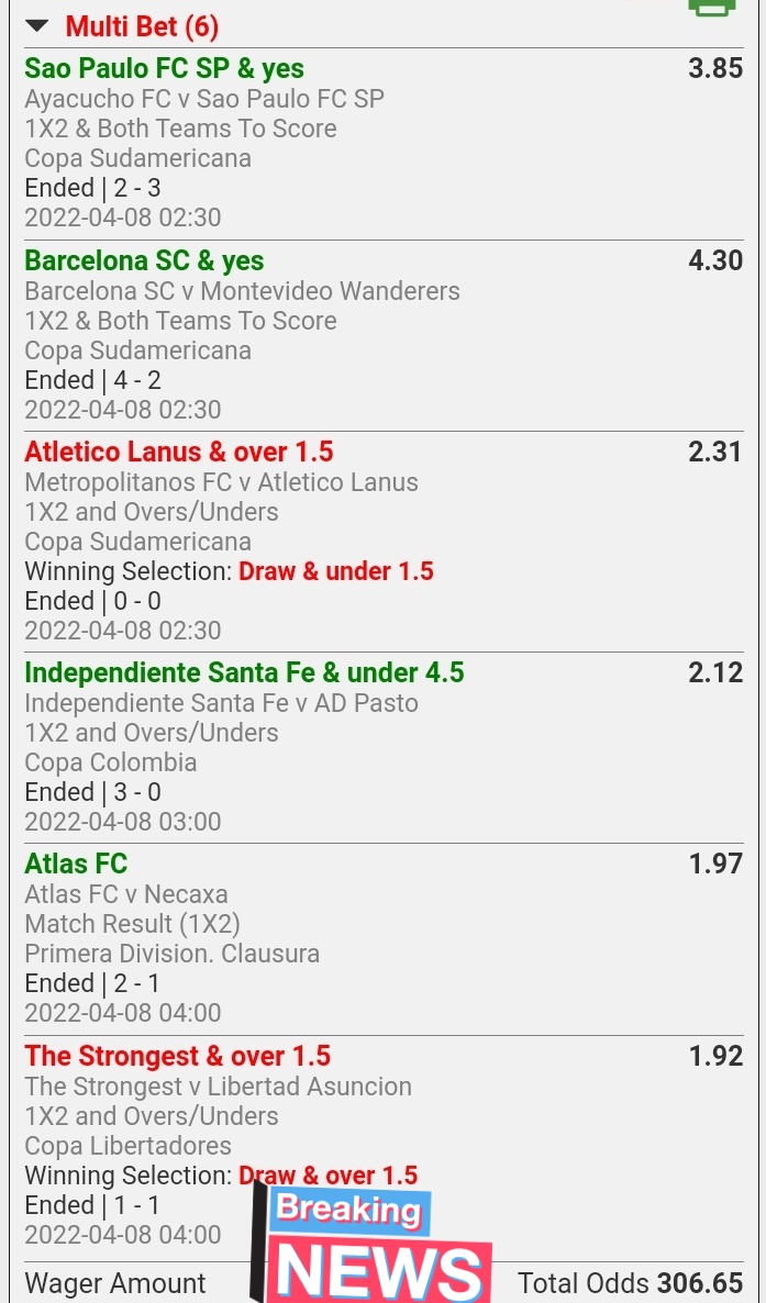 TeflonPunters's tweet photo. Where did my luck go https://t.co/aFhAUww4I6