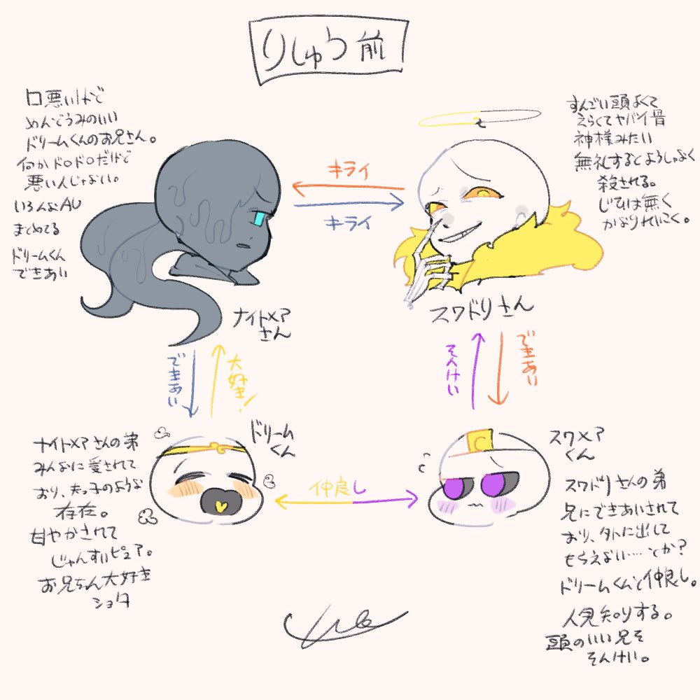 ワチュゴンドゥー♡様L 布 11/16 東5ノ64ab on X