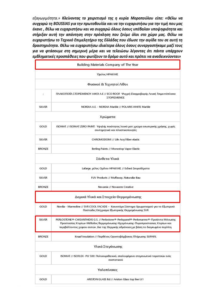 Perlostone's tweet image. BUILDING MATERIALS AWARDS 2022-ΤΟ ΑΣΗΜΕΝΙΟ ΒΡΑΒΕΙΟ ΑΠΟΝΕΜΕΤΑΙ ΣΤΗΝ PERLOSTONE®