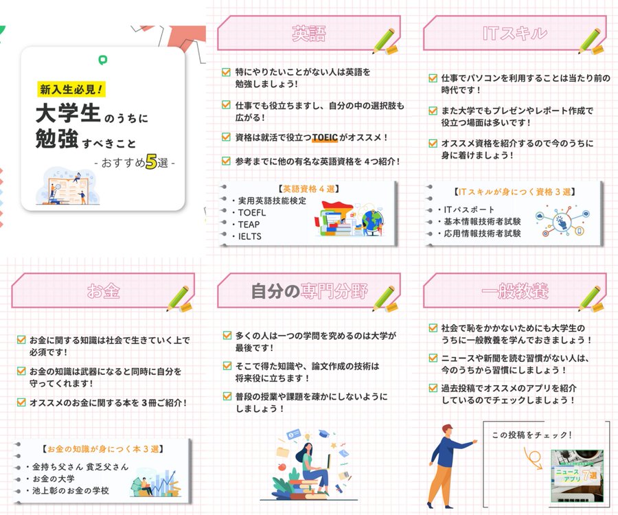 レポートの書き方 基本編 レポートの基礎と大原則 Penmark News 大学生のための総合ポータルサイト
