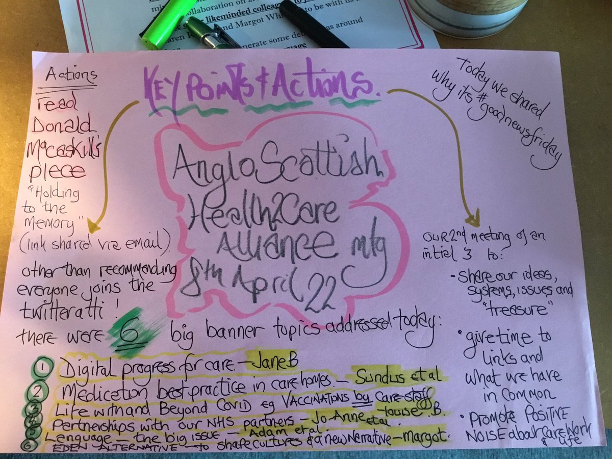CoxonGeorge's tweet photo. @JaimeJMSmith @TOMNetworkUK @AdamDPurnell @JenniKBurton @janeeedouglas It felt a highly energised exchange of great stuff Jaime-Our 2nd of an initial 3 mtgs of our #angloscottish carehome alliance. Never one for passing on an opportunity for a #mindmap to help with some action notes here’s my summary @louisebrady17 @care_innovators @oakallsproduce https://t.co/PBWGbMAbU8