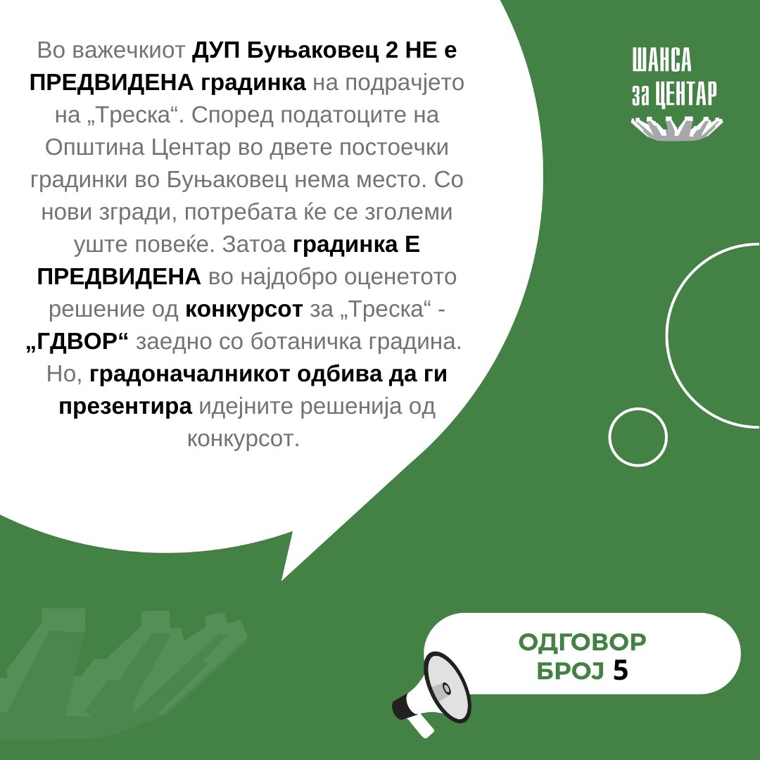 ShansaZaCentar's tweet photo. Едно е да се тврди дека „ЌЕ СЕ БАРА“, а друго е тоа да се внесе во плановите и да биде ОБВРСКА да се изгради. Општината не е таа која треба да „бара“ нешто на земјиште кое самата го поседува. https://t.co/PpsxIFKNj3 https://t.co/zNggHTwmn0