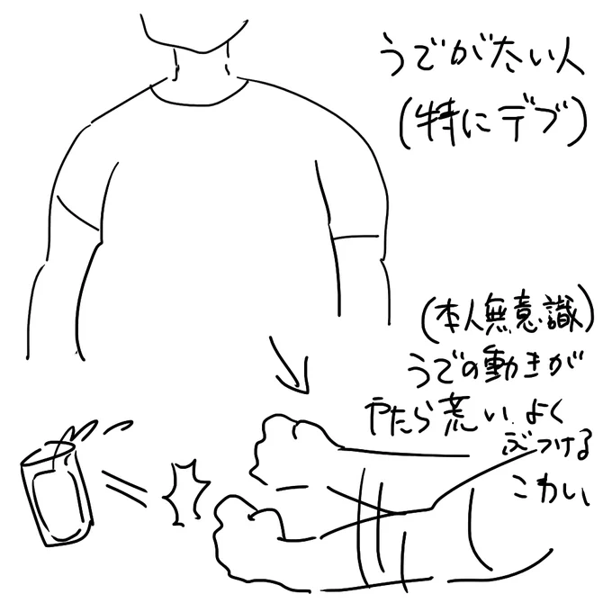 ただの偏見 
