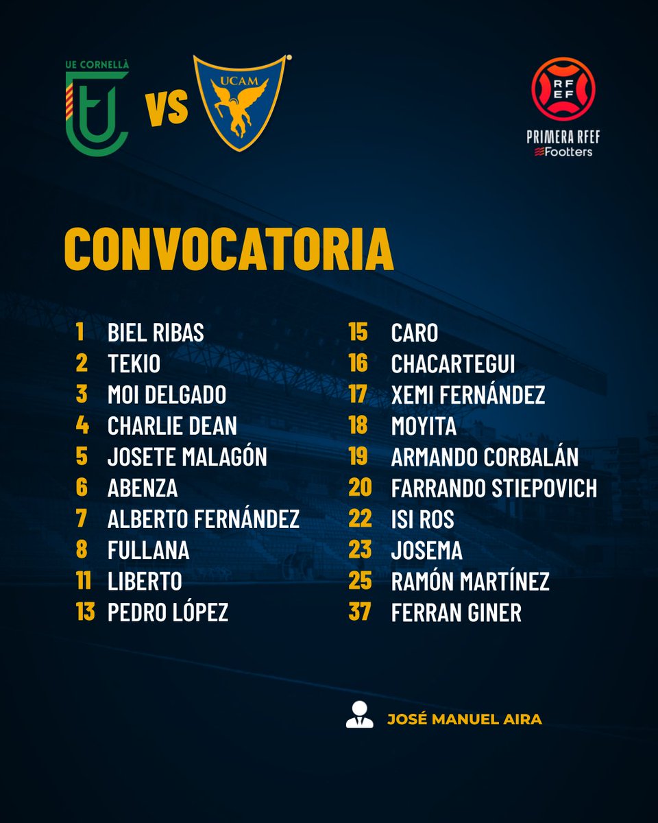 UCAMMurciaCF's tweet photo. 📋 Convocatoria de José Manuel Aira para el #CornellàUCAMMurcia. https://t.co/ajILUdPbQi