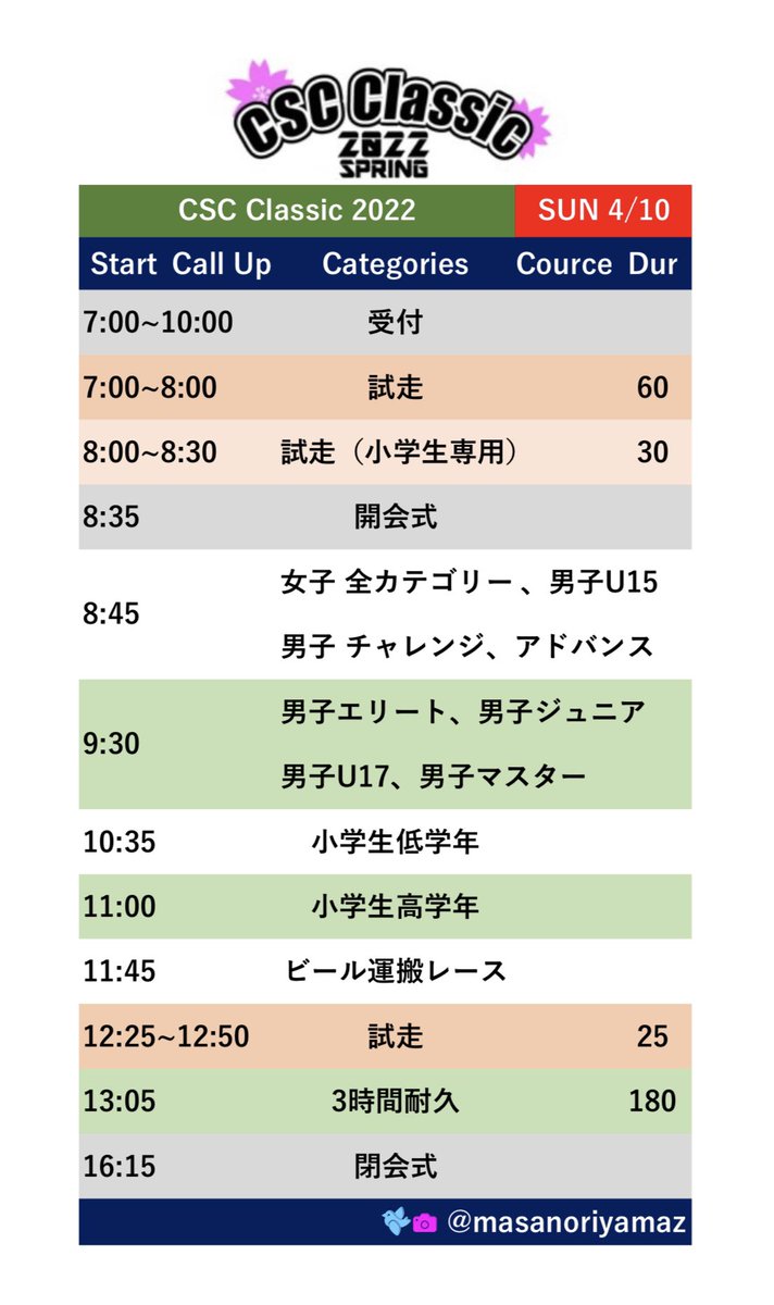 masanoriyamaz's tweet photo. CSCクラシックのタイムテーブル🤳MTBのイベントのタイムテーブルも作ります!
#cscclassic #mtbjp https://t.co/Z97VCTaga2