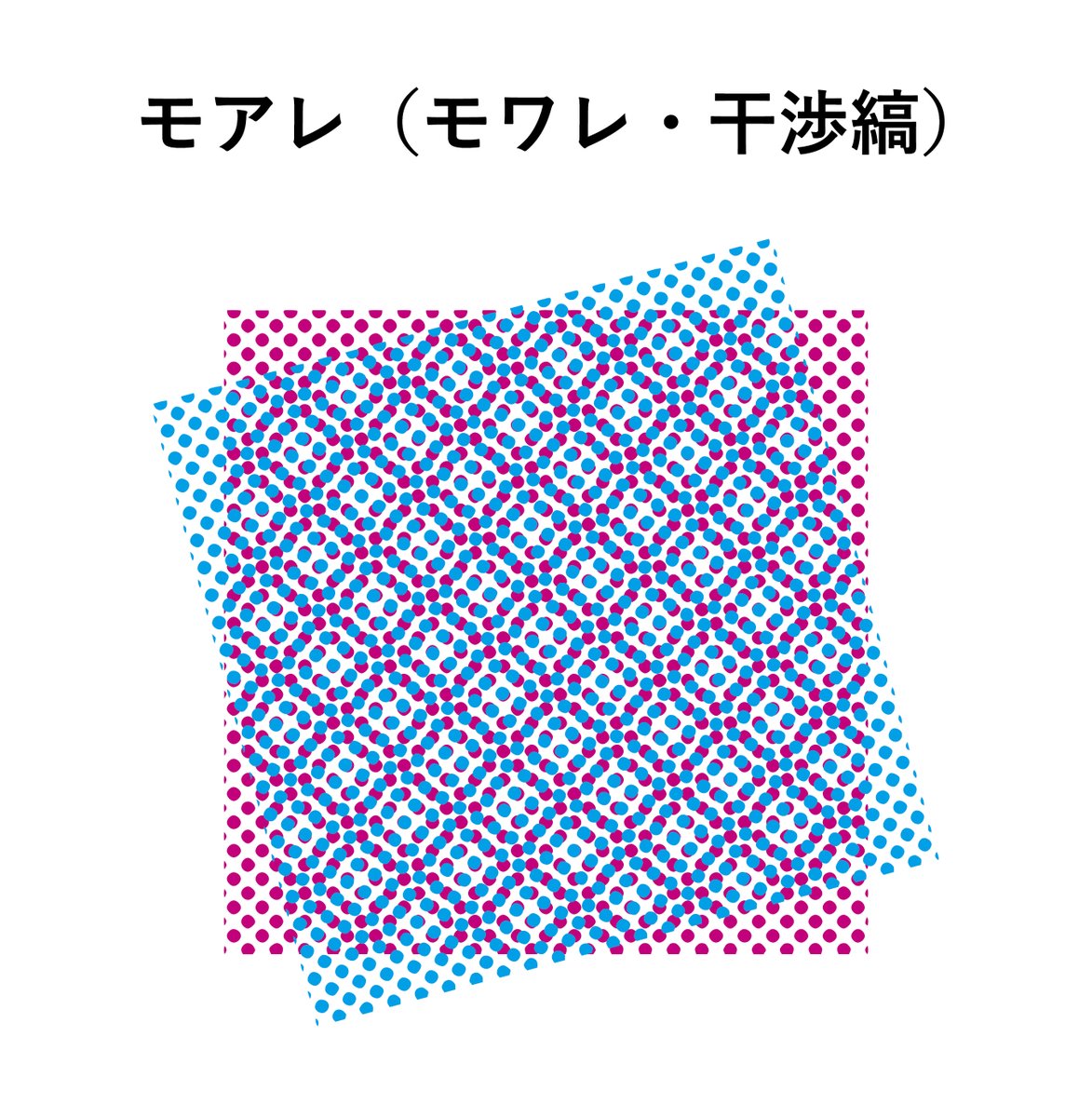 تويتر 加藤文明社 Atelier Gray على تويتر 印刷豆知識 モアレ モアレとは 画像のように規則正しく配置された点や線が重なったときに生じる模様のこと 少し離れてみると 格子柄が見えてきませんか オフセット印刷では網点同士の重なる部分に意図せず発生