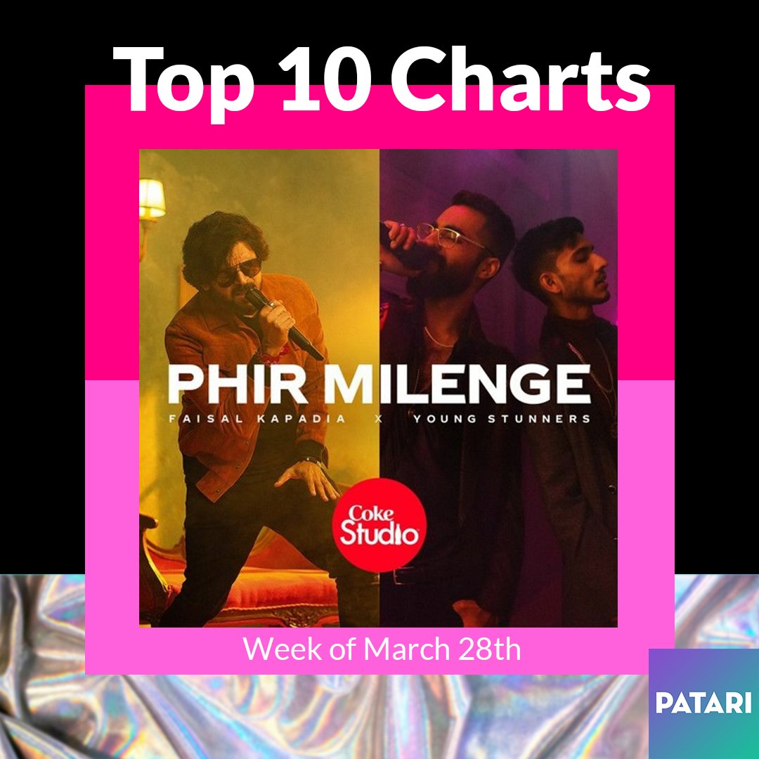 patarimusic's tweet photo. The weekly #Top10 Charts and your favourite artists.✨🥰
#FaisalKapadia & @yngstnr making it on 1️⃣
@iamsanammarvi at 2️⃣
Listen to the Playlist on Patari: https://t.co/awddPt2FhS
#PatariCharts #PatariStats #Top10 https://t.co/pi3yKPXawy