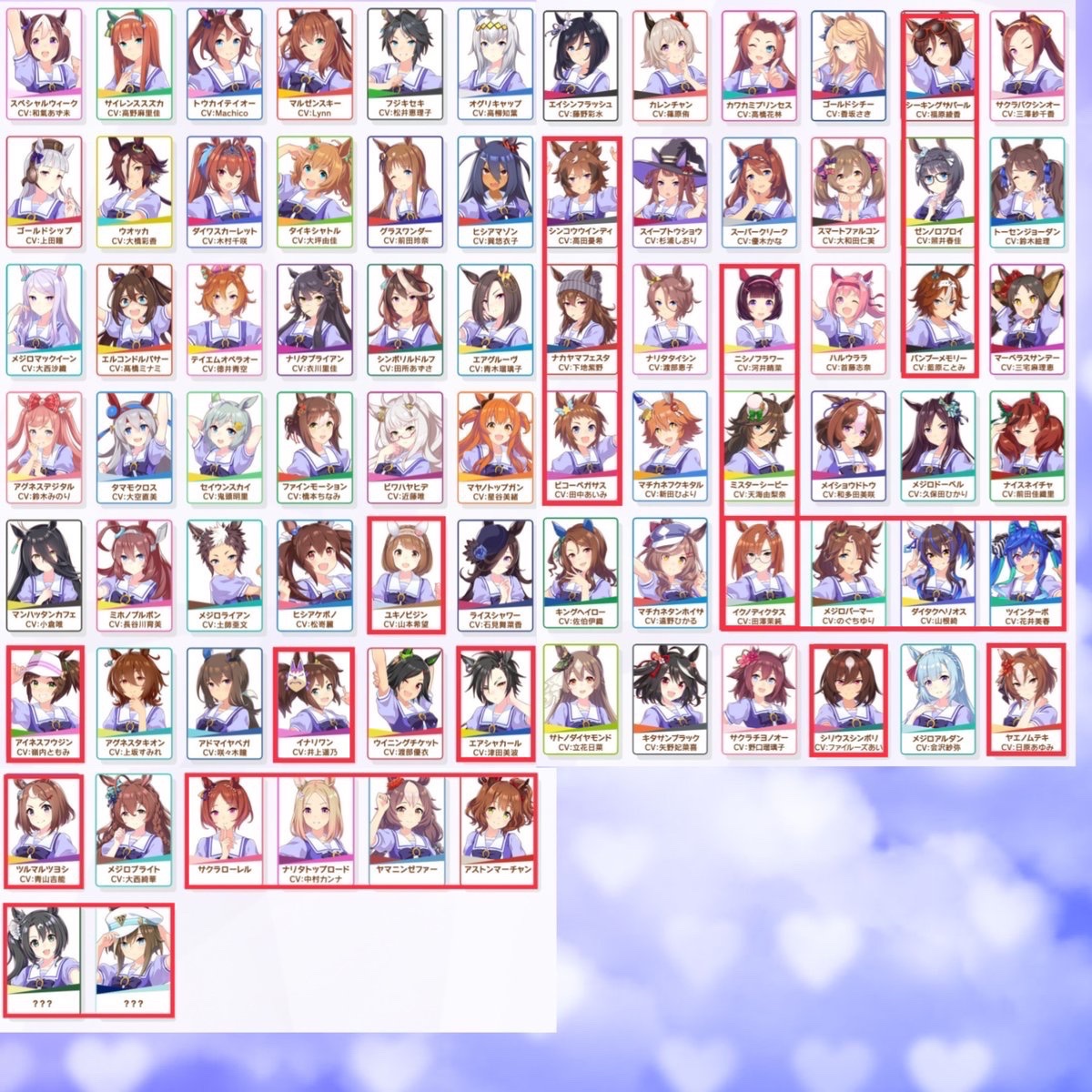 ウマ 娘 一覧
