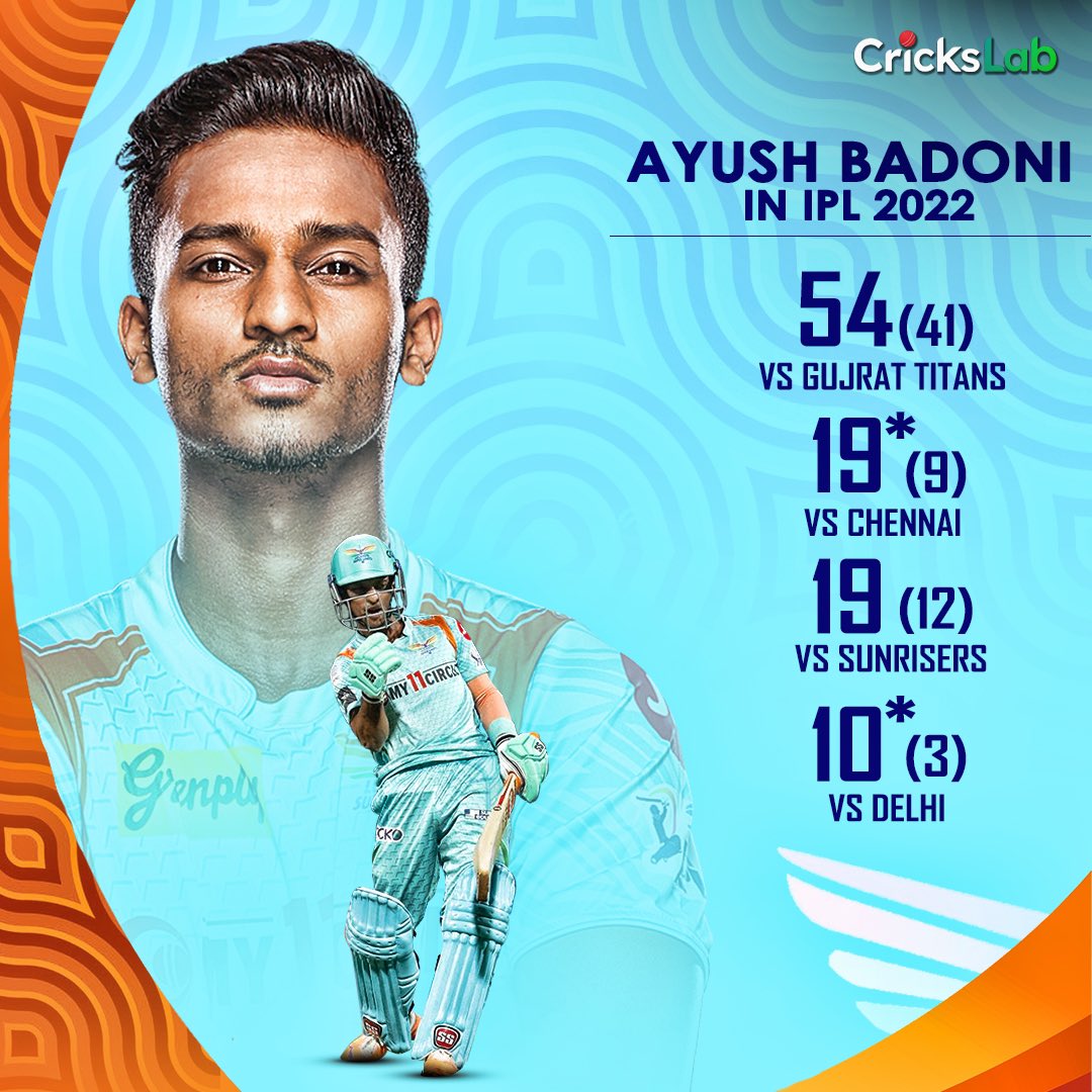 A dream run continues for the youngster!

#CricksLab #IPL2022 #TATAIPL2022 #AyushBadoni #India