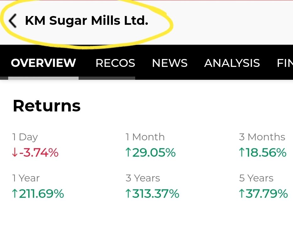 siddhant900's tweet image. Don't get worried if you're holding KM suger in loss.
In few days you will definitely in profit.
Even if you hold for long term you can see the profit%age below.
#kmsugar #KMSUGAR #nifty #banknifty #stock #StockMarket #finance #NASDAQ #dji #sandp #India #Indian #TATAIPL2022