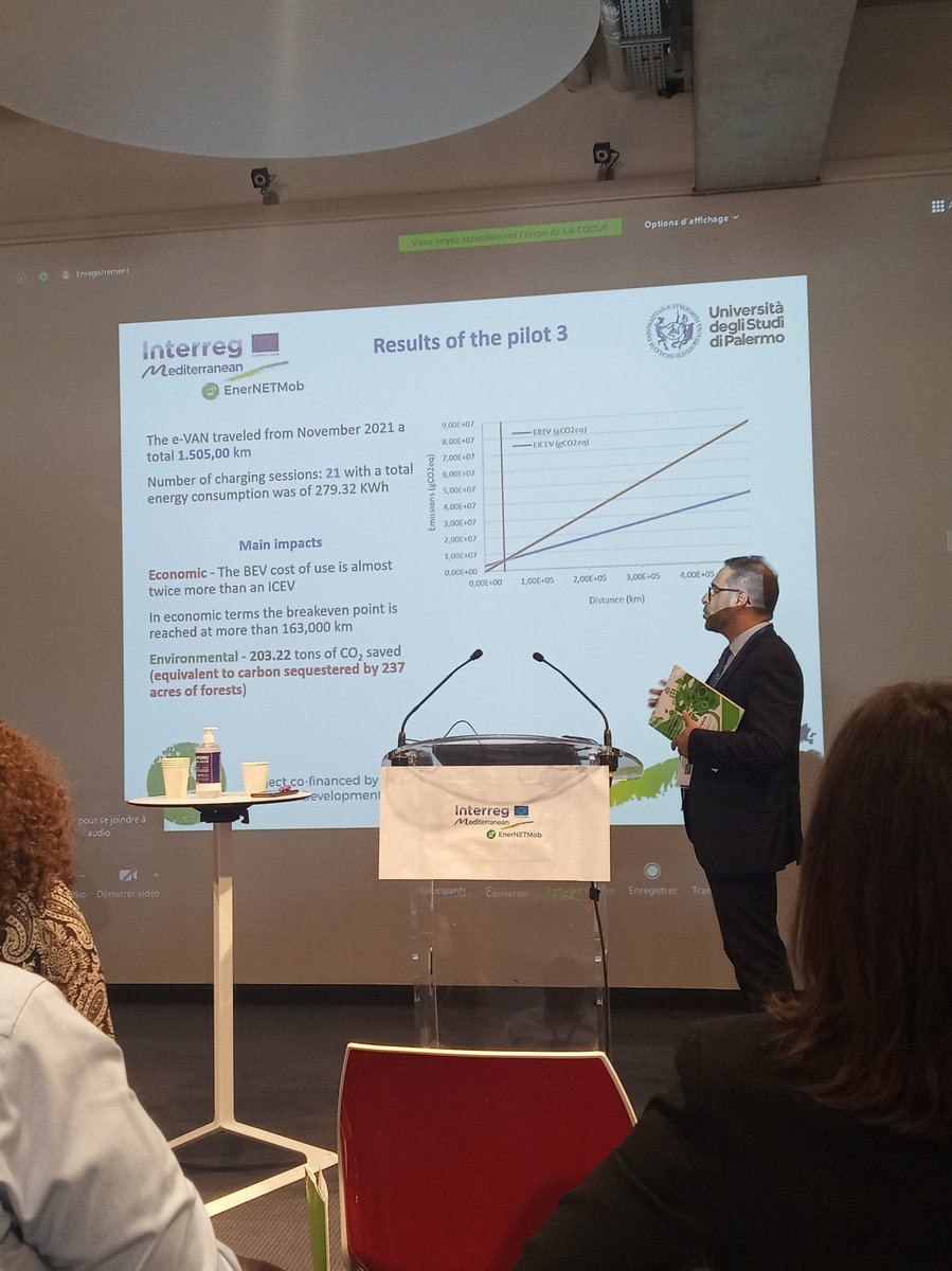 EnerNETMob's tweet image. 📣 3️⃣rd round table about city logistic electromobility services 🚗⚡started @marseille 🇫🇷
 #enernetmob