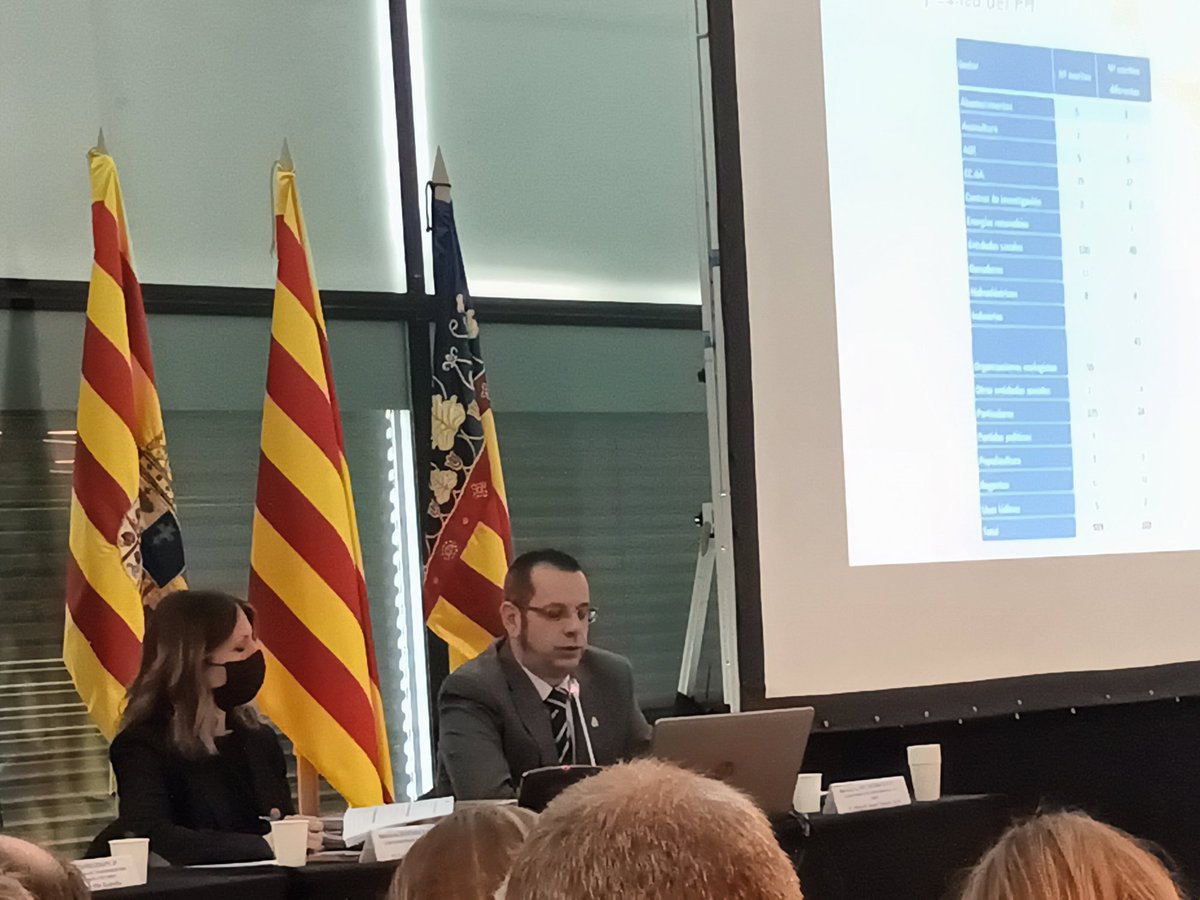 coagret's tweet photo. Los colectivos ecologistas de #CuencaAzul
Cuenca del #Ebro
estamos en Consejo de Agua del Ebro para
🗣 presentacion
y voto 🗳
del nuevo #PlanHidrologico 2022 2027 del #Ebro
@CH_Ebro
@PDE
@SEO_Aragon
@ecologistaszgz
@YesaNO_
@BergantesVivo
@JalonVivo
@RioGallegoVivo https://t.co/DaibRwAWSA