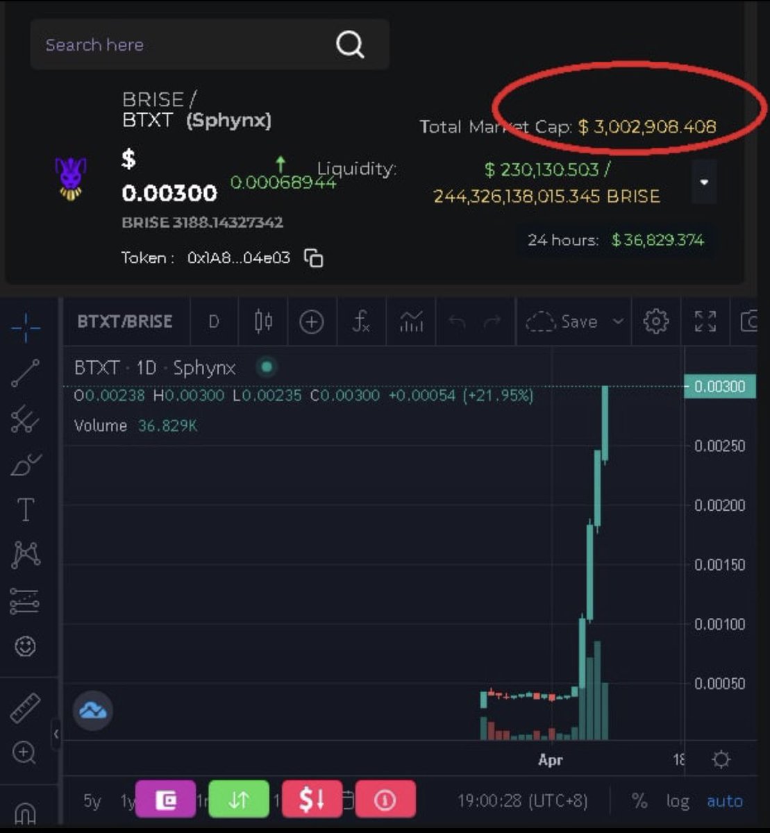 noobetoshi's tweet photo. Trust the pump @BitsXt just hit 3m mc , almost a 10x #BITGERT #BTXT #BitsXT #crypto #altcoin #BTC j https://t.co/cYlEY34z5N