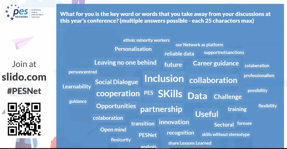 EU_PES_Network's tweet photo. Now that our 2022 PES Network Stakeholder Conference on Skills Shortages is coming to an end this is what participants have taken away from it #PESNetConference https://t.co/0a8FRTGNrQ