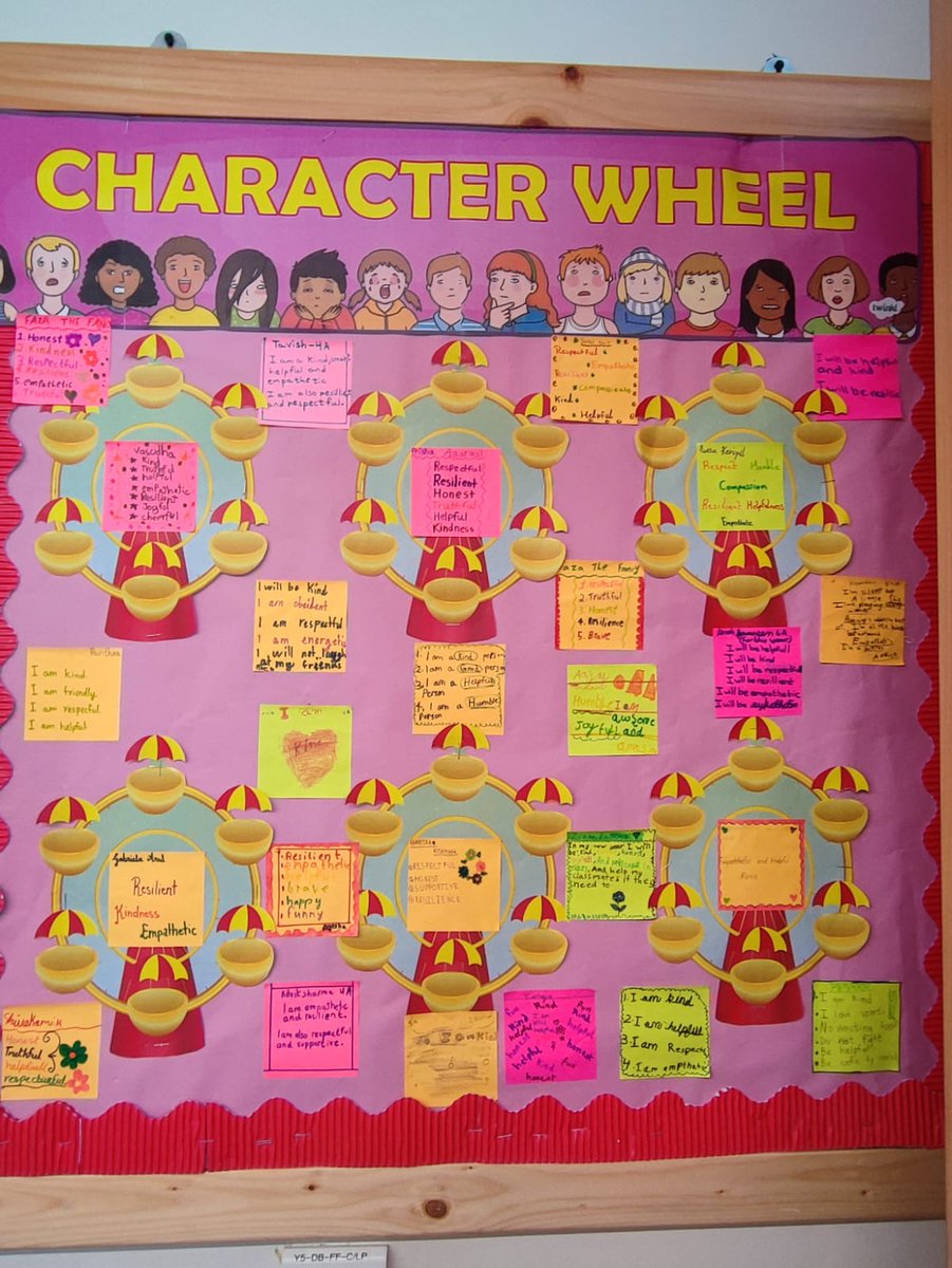 Halz27444193's tweet photo. Character plus intelligence defines personality. #UltrasonicRangers of Grade 4A demonstrated their best character on the #CharacterWheel and intelligence by creating #ClassTreaty for a fruitful year ahead @ShettySampoorna @Fatima_Martin @nmsprimary @gemsnms_alkhail https://t.co/8u2Ga2AaTs