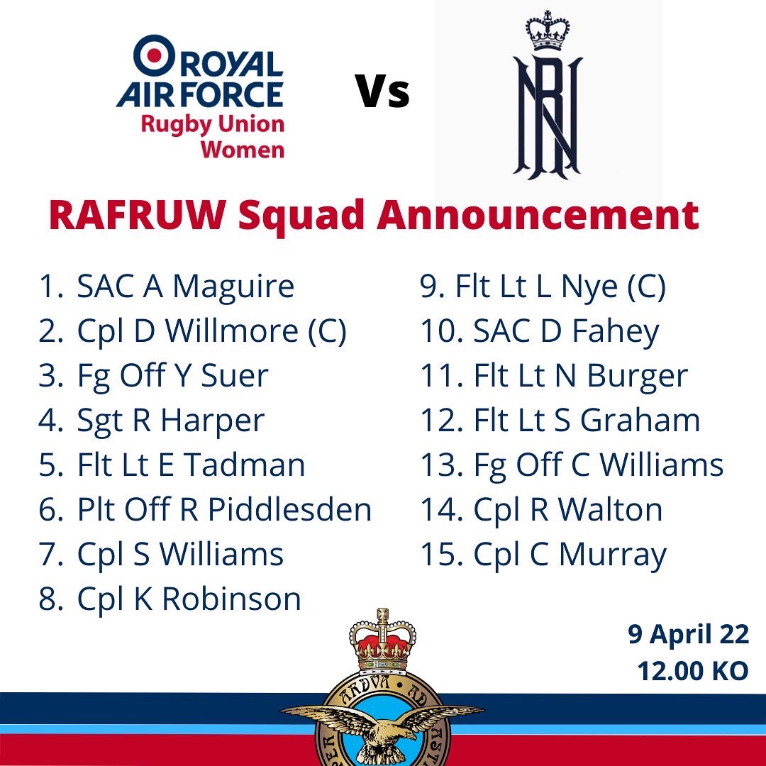 RAFRU_Women's tweet photo. Your RAFRUW team for tomorrows 2nd #InterService2022 match is here 👇
✈️ v ⚓️ https://t.co/fDHpCKbC3R