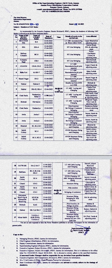 SE (O & M) Circle Jammu JPDCL tweet media